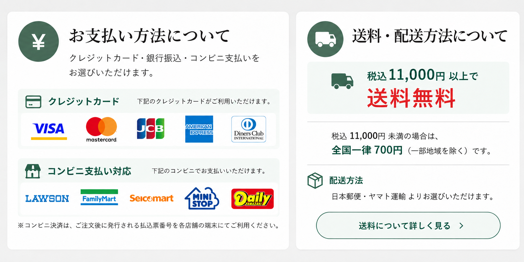 PEPPY ONE お支払い方法、クレジットカード、コンビニ支払い、送料・配送方法のご案内